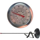 Bästa Vintermometrar Thermometer World Home Brew Vintermometer 30cm