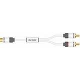 Real Cable Kablar Real Cable Moniteur YRCA-1