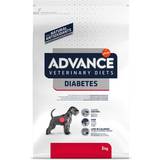 Affinity Hundmat Advance Canine Diabetes Colitis 3kg