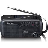 FM Radioapparater Lenco MCR-112