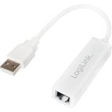 LogiLink Nätverkskort & Bluetooth-adaptrar LogiLink UA0144B