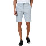 Herr Kläder Puma Golf Jackpot Shorts Grey