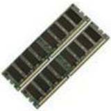 IBM DDR2 RAM minnen IBM Memory/8GB Kit 667 MHz DDR SDRAM FoU och innovation