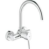 Grohe Concetto 32667001 Krom