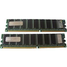 Hypertec DDR 400MHz 256MB ECC for Intel (HYMIN37256)