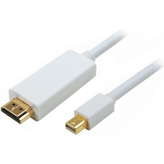 Apple DisplayPort-kablar Apple HDMI - DisplayPort Mini