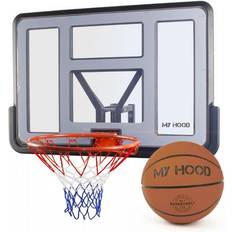 Basketset My Hood Top Basket Pro on Plate