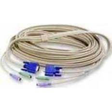 ADDER TRICOAX Cable 10 M