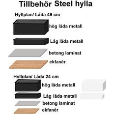 Torkelson Steel låg metall Förvaringslåda