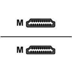 Unitek HDMI-kablar Unitek HDMI han ->