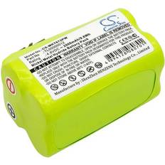 Batteri till Makita 6722D, Makita TL00000012 mfl
