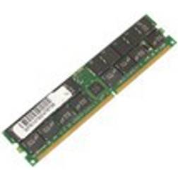 MicroMemory DDR 333MHZ 2GB ECC Reg (MMH1007/2048)