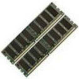 IBM DDR2 667MHz 2x4GB ECC Reg (41Y2768)