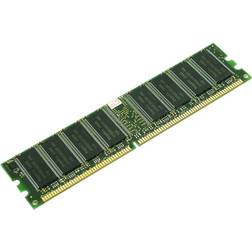 Fujitsu DDR3 1600MHz 4GB ECC (S26361-F3719-L514)