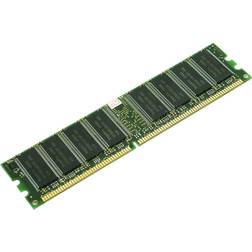 Fujitsu DDR3 1600MHz 2GB ECC (S26361-F3385-L2)