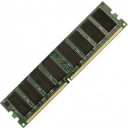 Hypertec DDR 266MHz 512MB ECC for Dell (HYMDL98512)