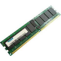 Hypertec DDR2 400MHz 512MB Reg for Intel (HYMIN46512)
