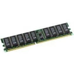 MicroMemory DDR2 266MHz 2GB ECC Reg for Lenovo (MMI0349/2GB)