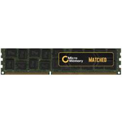 MicroMemory DDR4 2133MHz 64GB (MMXHP-DDR4D0003)
