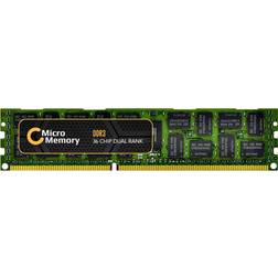 MicroMemory DDR3 1333MHz 4GB ECC Reg for Gateway (MMG1311/4GB)
