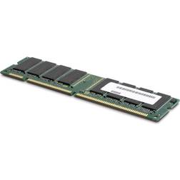 MicroMemory DDR3 1066MHz 8GB (46C7482-MM)