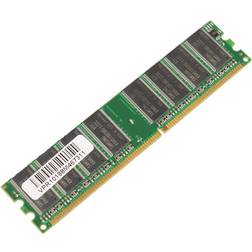 MicroMemory DDR 266MHz 1GB (MMDDR266/1024)