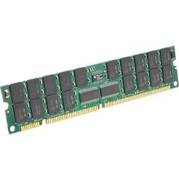 HP DDR2 667MHz 2x4GB ECC (397415-B21)