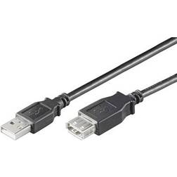 MicroConnect USB A - USB A M-F 2.0 5m