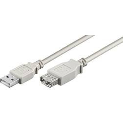 MicroConnect USB A-USB A M-F 2.0 0.1m