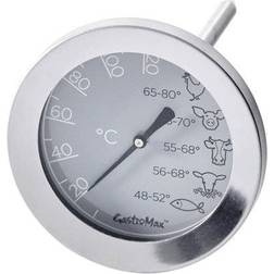 Gastromax - Stektermometer 12cm