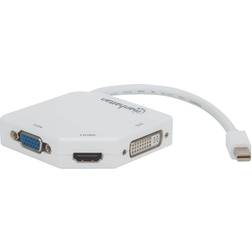 Manhattan DisplayPort Mini-HDMI/VGA/DVI M-F 0.2m