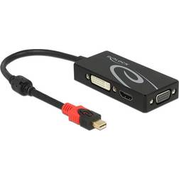 DeLock Mini DisplayPort-VGA/HDMI/DVI M-F Adapter