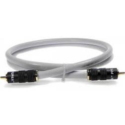 ClickTronic Casual Antenna 9.5mm - 9.5mm M-F 10m