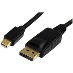 MicroConnect DisplayPort - DisplayPort Mini 0.5m