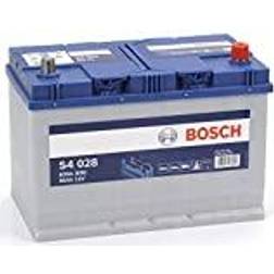 Bosch SLI S4 028