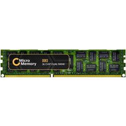 MicroMemory DDR3 1333MHz 8GB ECC Reg For HP (MMHP016-8GB)