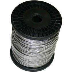 Grundfos 23 mm Syrafast Wire