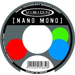 Vision Nano Mono Tippets (0.36MM)