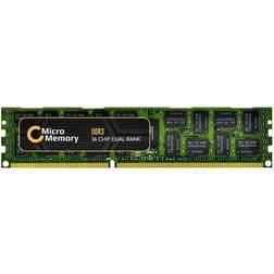 CoreParts MMLE001-16GB RAM-minnen 1 x 16 GB DDR3 1600 MHz ECC