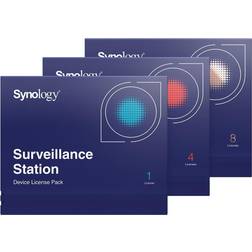 Synology Surveillance Center 4 licenser