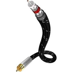 Inakustik Acoustic Digital Coaxial Cable, Color