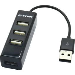 ELETRA USB 2.0