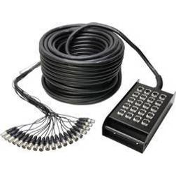 AH Cables K20C50 Multicore