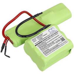 Cameron Sino Battery for Electrolux 4055132304 ZB2901G ZB2902 ZB2903 ZB2905 ZB2906 ZB2907R