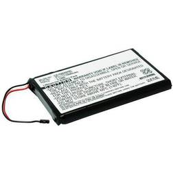 Cameron Sino Brand New Replacement Battery for Garmin 361-00035-03