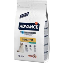 Affinity Advance Cat Sterilized Sensitive Økonomipakke: 2