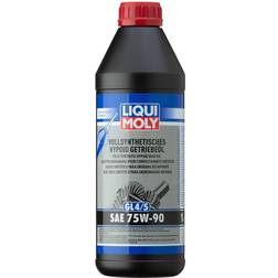 Liqui Moly Helt syntetisk Hypoid GL4/5 Växellådsolja