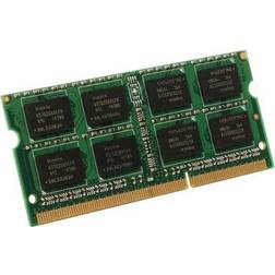Transcend JetRam SO-DIMM DDR2 800MHz 2GB (JM800QSU-2G)