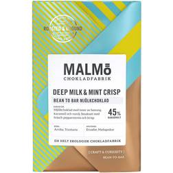 Malmö Chokladfabrik Deep milk mint crisp 45%
