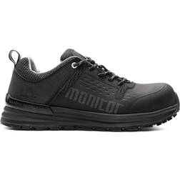 Monitor Force Safety Shoe
